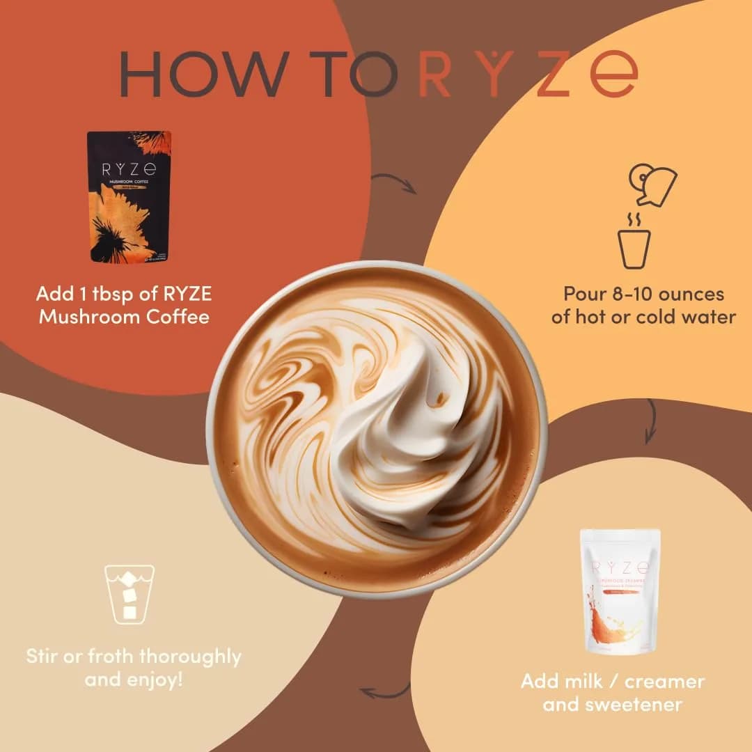 RYZE Organic Mushroom Coffee Dark Roast 179g (6.3 Oz) | Adaptogenic Blend for Energy & Focus - view 6