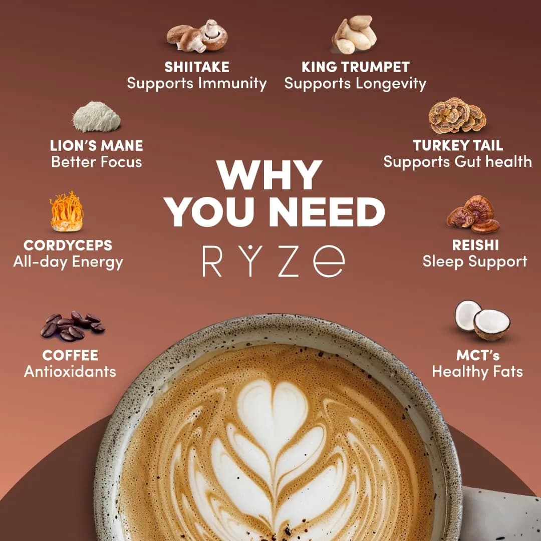 RYZE Organic Mushroom Coffee Dark Roast 179g (6.3 Oz) | Adaptogenic Blend for Energy & Focus - view 3
