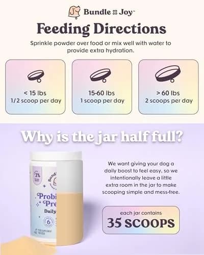 Bundle x Joy Probiotic Powder for Dogs 6 Billion CFU | Gut & Immune Support in USA (70-120 chars) thumbnail 6