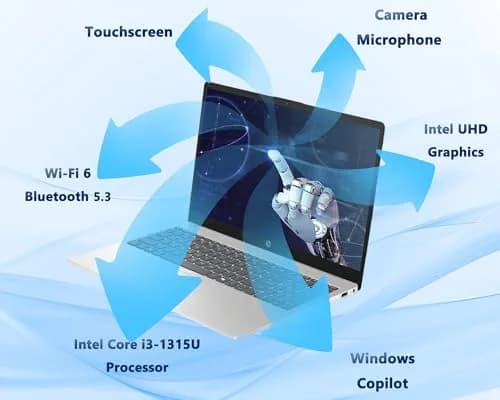 HP 15.6" Touchscreen Laptop for Students, Intel Core i3, 16GB RAM | 512GB SSD, Lightweight, Long Battery Life thumbnail 3