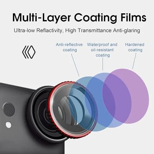 STARTRC VCR ND CPL Filters Set for Insta360 Go Ultra | Optical Glass, Multi Coating, 4 Pack thumbnail 5