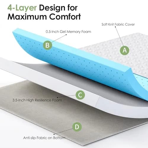 Wellynap 4 Inch Gel Memory Foam Sofa Mattress Queen Size 72 x 58 Inches | Removable Cover for Guest & RV Use thumbnail 4