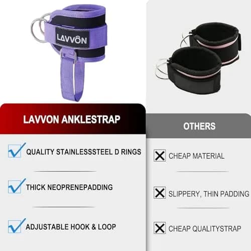 LAVVON Padded Ankle Straps for Cable Machines Kickbacks - Glute Workout Cuffs (Pair, Purple) | Secure Fit for Lower Body Strength thumbnail 7