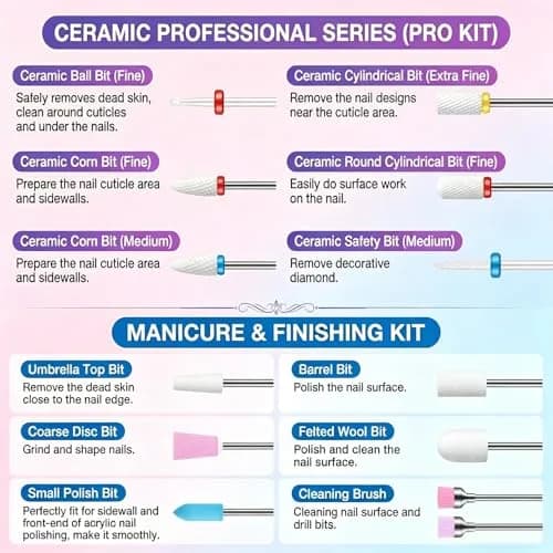 Rolokit 30PCS Nail Drill Bits Set with Holder Case | Professional 3/32" Diamond Ceramic Carbide Nail Bits for Acrylic Gel Polish Removal, Cuticle Care & Nail Art Tool Kit for Manicure Pedicure, Salon & Home Use thumbnail 4