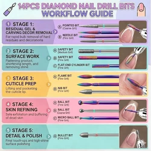 Rolokit 30PCS Nail Drill Bits Set with Holder Case | Professional 3/32" Diamond Ceramic Carbide Nail Bits for Acrylic Gel Polish Removal, Cuticle Care & Nail Art Tool Kit for Manicure Pedicure, Salon & Home Use thumbnail 3