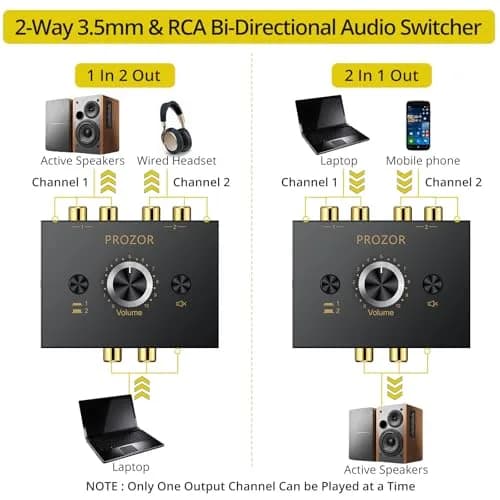 PROZOR Audio Signal Switch 3.5mm & RCA | Bi-Directional Stereo Selector, Passive, All-Metal, Compact thumbnail 2