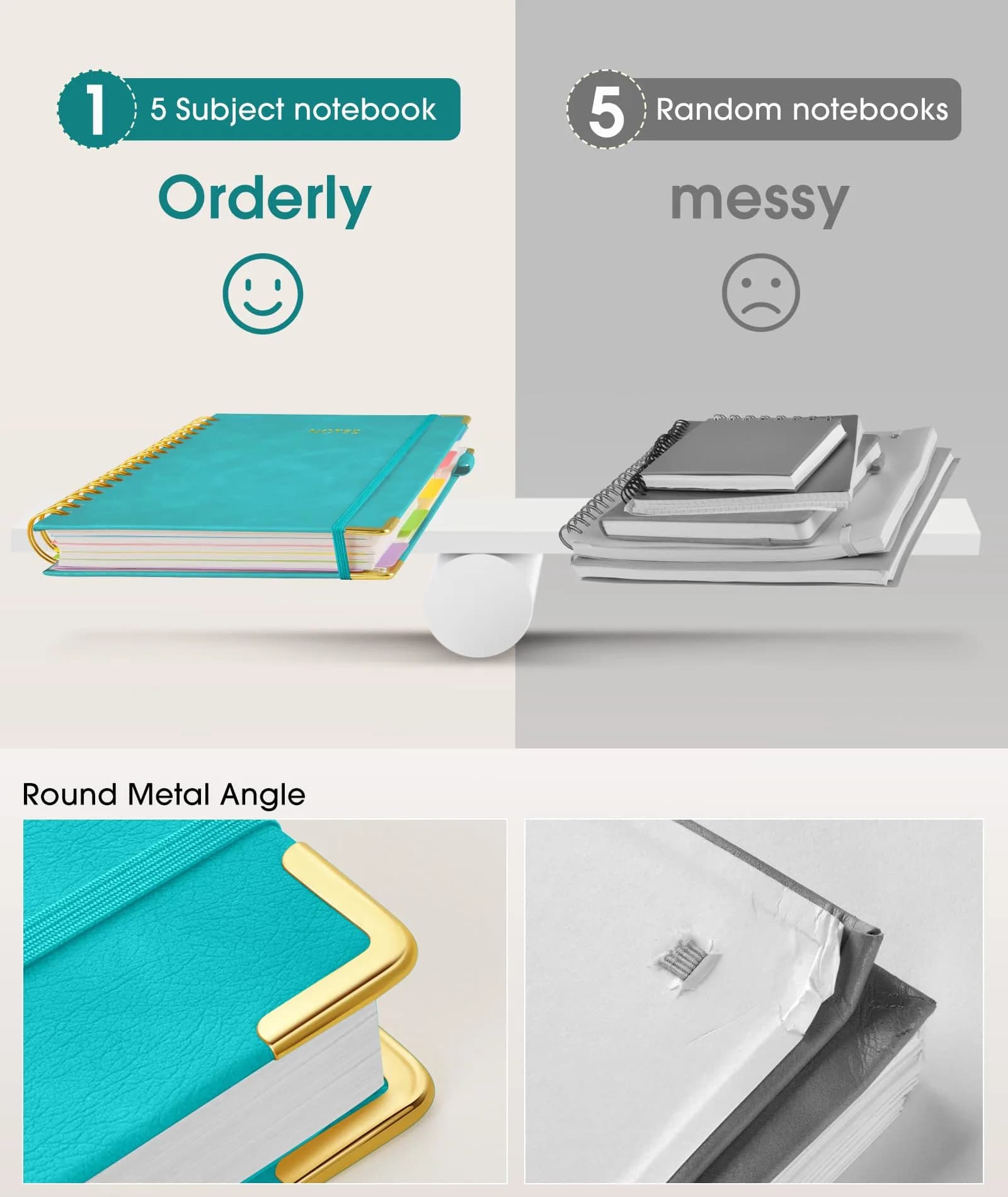 dilitego Hardcover Spiral Notebook with Removable Dividers, 300 Pages A5 College Ruled, 100GSM Paper, Blue | Smooth Ink Flow Acid-Free Paper - view 5