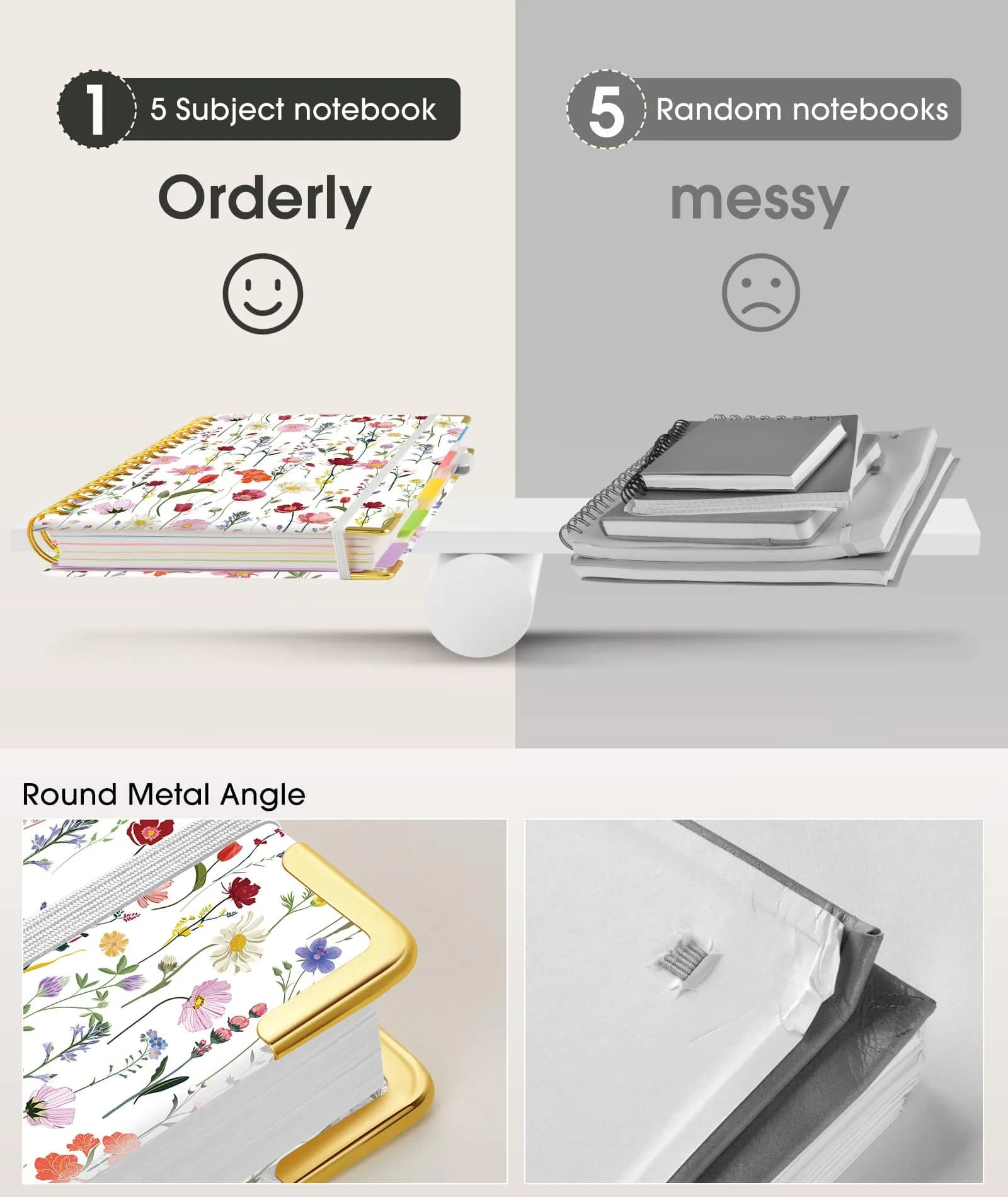 dilitego Hardcover Spiral Notebook A5 Flower White | College Ruled 300 Pages with Removable Dividers thumbnail 5