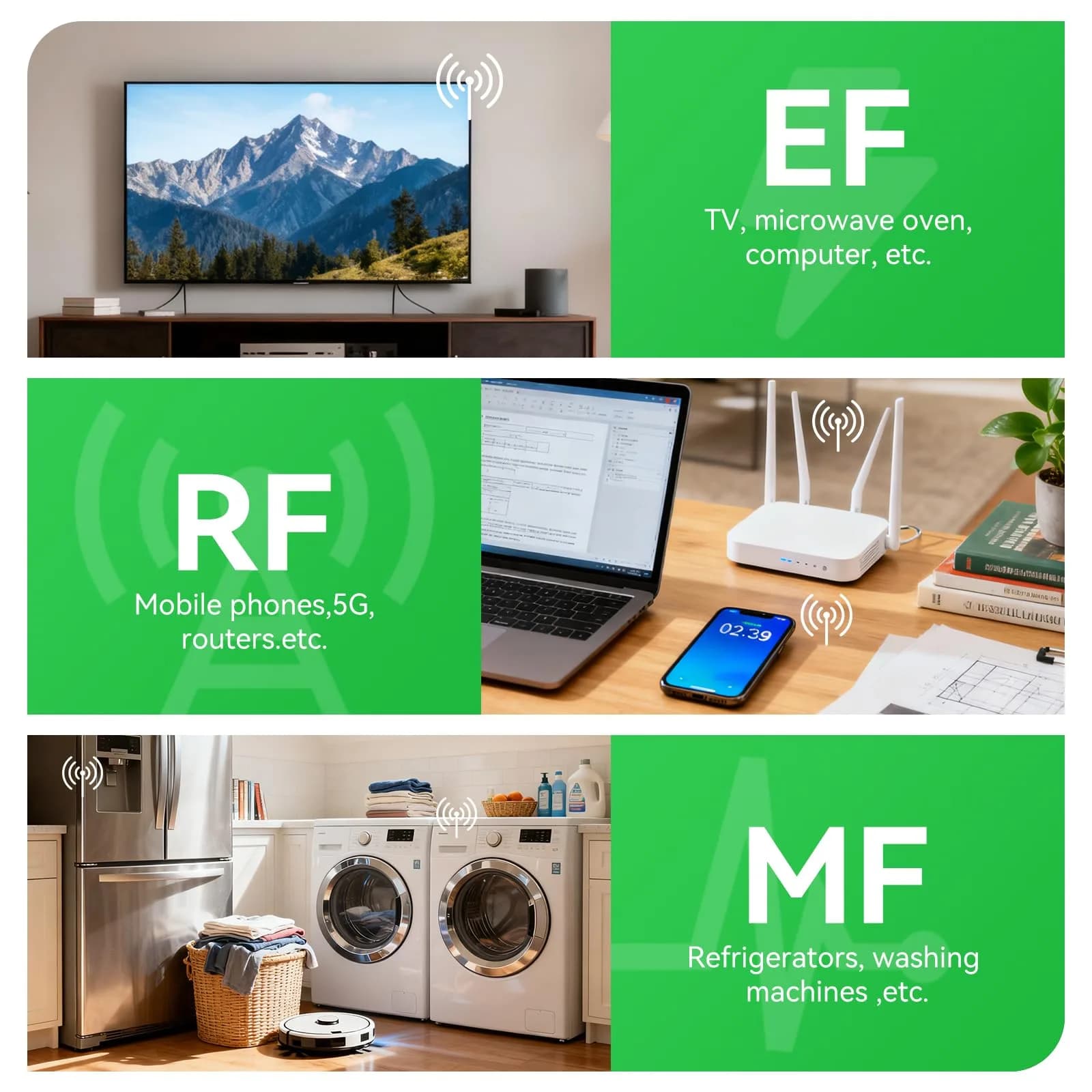 RDINSCOS 3-in-1 EMF Detector Rechargeable EMF Meter with 10GHz RF Detection | Measures Electric, Magnetic, RF Fields - view 6