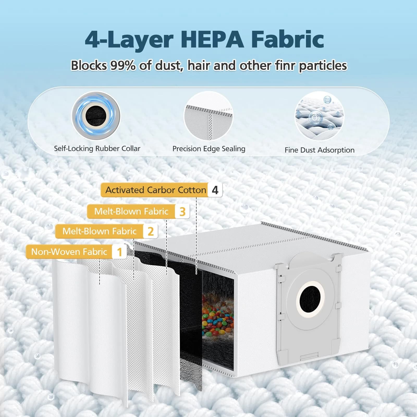 Lacvik X9 Accessory Kit for ECOVACS DEEBOT X9 PRO OMNI, X9 PRO Robot Vacuum | 24-Piece Set with 3L Dust Bags & HEPA Filters - view 7