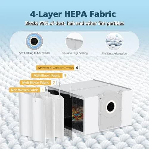 Lacvik X9 Accessory Kit for ECOVACS DEEBOT X9 PRO OMNI, X9 PRO Robot Vacuum | 24-Piece Set with 3L Dust Bags & HEPA Filters thumbnail 7