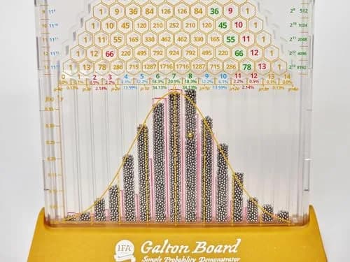 IFA.com Galton Board: Simple Edition | Visualize Probabilities & Statistics thumbnail 6