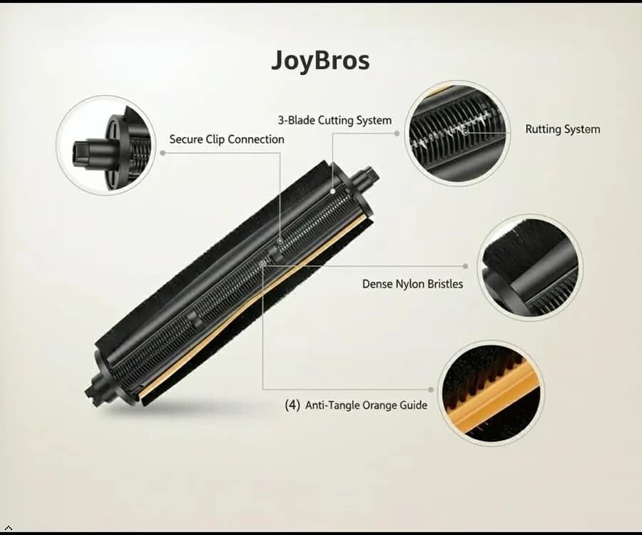 JoyBros TriCut Replacement Brush for Dreame L40 Ultra Gen 2 X40 Ultra | Fits L20 L30 X30 D30 D10 Plus Gen2, L10s Ultra Pro Ultra C20 Plus D9 Max Gen2, MOVA P10 P50 Pro Ultra E40 Ultra Robotic Vacuum Cleaners - view 4