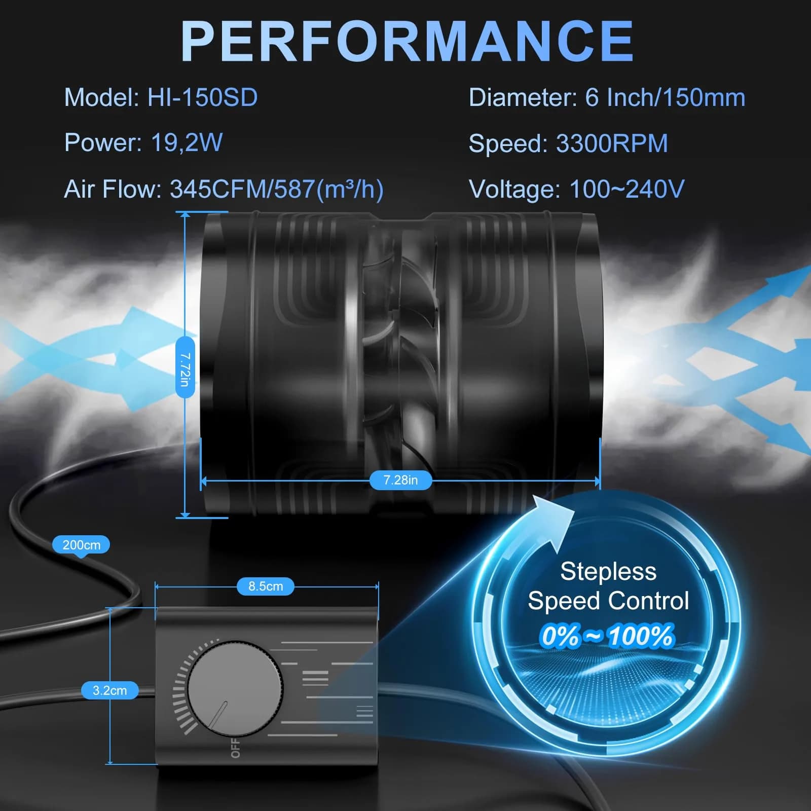 Hon&Guan 6 Inch Inline Duct Fan with Stepless Speed Controller, 345 CFM, 19.2W | 15.2 cm (6 Inch) Duct Diameter - view 6