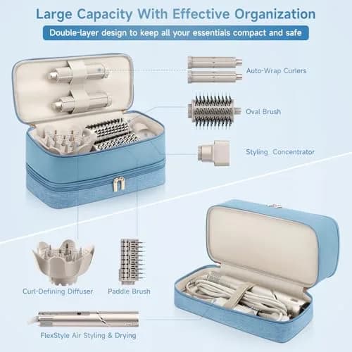 Adworte Travel Hair Dryer Case for Shark Flexstyle | Double-Layer Portable Organizer (70-120 chars) thumbnail 2