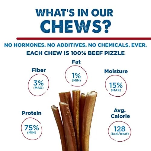 Best Bully Sticks 50 Count 12 Inch Dog Chews | Natural, Grass-Fed Beef, Grain-Free (70-120 chars) thumbnail 4