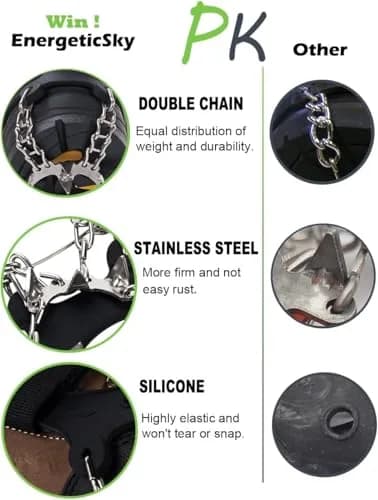 EnergeticSky Ice Traction Cleats Stainless Steel Spikes | Durable Snow & Ice Ground Boots (US 6-13) thumbnail 4