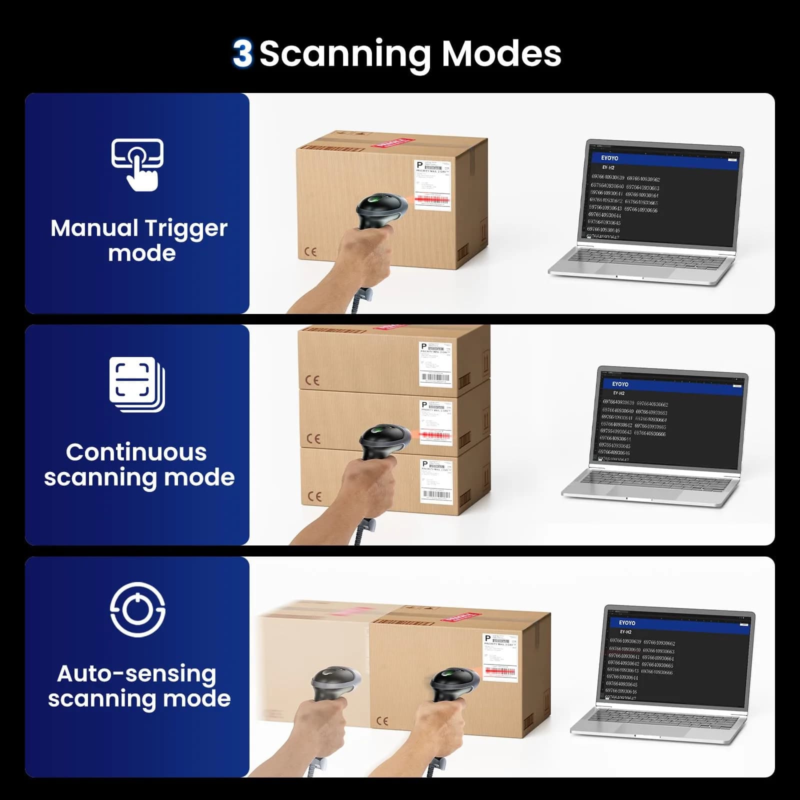 Eyoyo 2D Handheld USB QR Code Scanner thumbnail 3