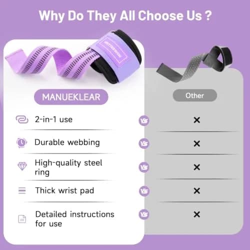 M MANUEKLEAR Purple Lifting Straps with D-Rings for Weightlifting & Gym Workouts, Medium (15.5-19cm Wrist) | Secure Grip for Pull-ups, Deadlifts, Rows thumbnail 8