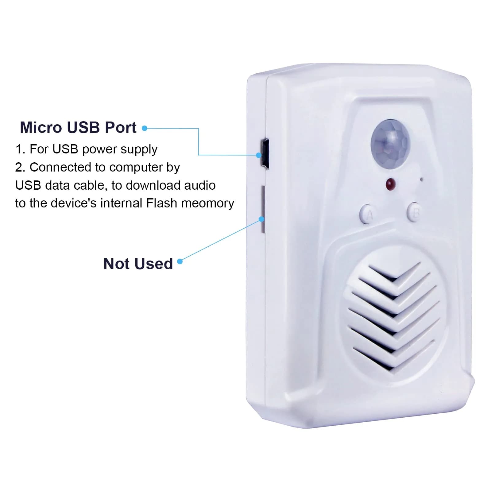 XYszpcgs PIR Motion Sensor Activated Sound Player Speaker with USB Cable, Download Your Own MP3 Audio Files (White, 2 Pcs) - view 5