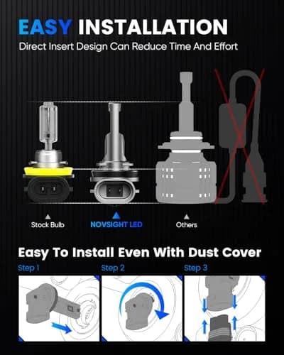 NOVSIGHT H8/H9/H11 Light Bulbs 6500K | 600% Bright Fanless LED, 30,000 Lumens, Easy Plug & Play, Pack of 2 thumbnail 4