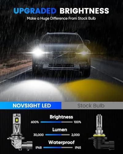 NOVSIGHT H8/H9/H11 Light Bulbs 6500K | 600% Bright Fanless LED, 30,000 Lumens, Easy Plug & Play, Pack of 2 thumbnail 3