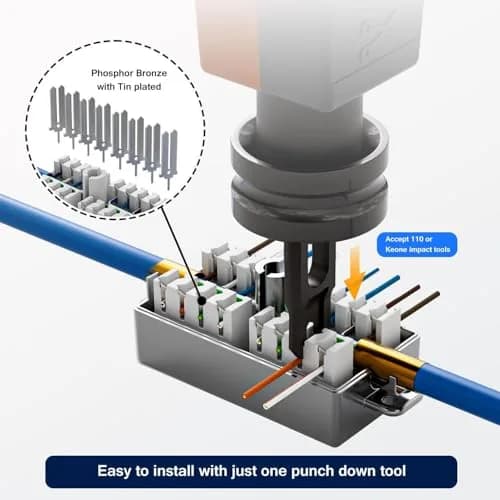 itxtynlo Cat 6 Junction Box 5 Pack | Shielded, Punch Down Type, Metal, 110 & Krone thumbnail 2