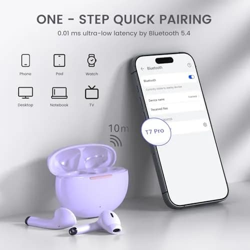 yobola Wireless Earbuds for Samsung Galaxy Ultra Comfort Bluetooth 5.4 Headphones, Purple, IPX7 Waterproof thumbnail 7
