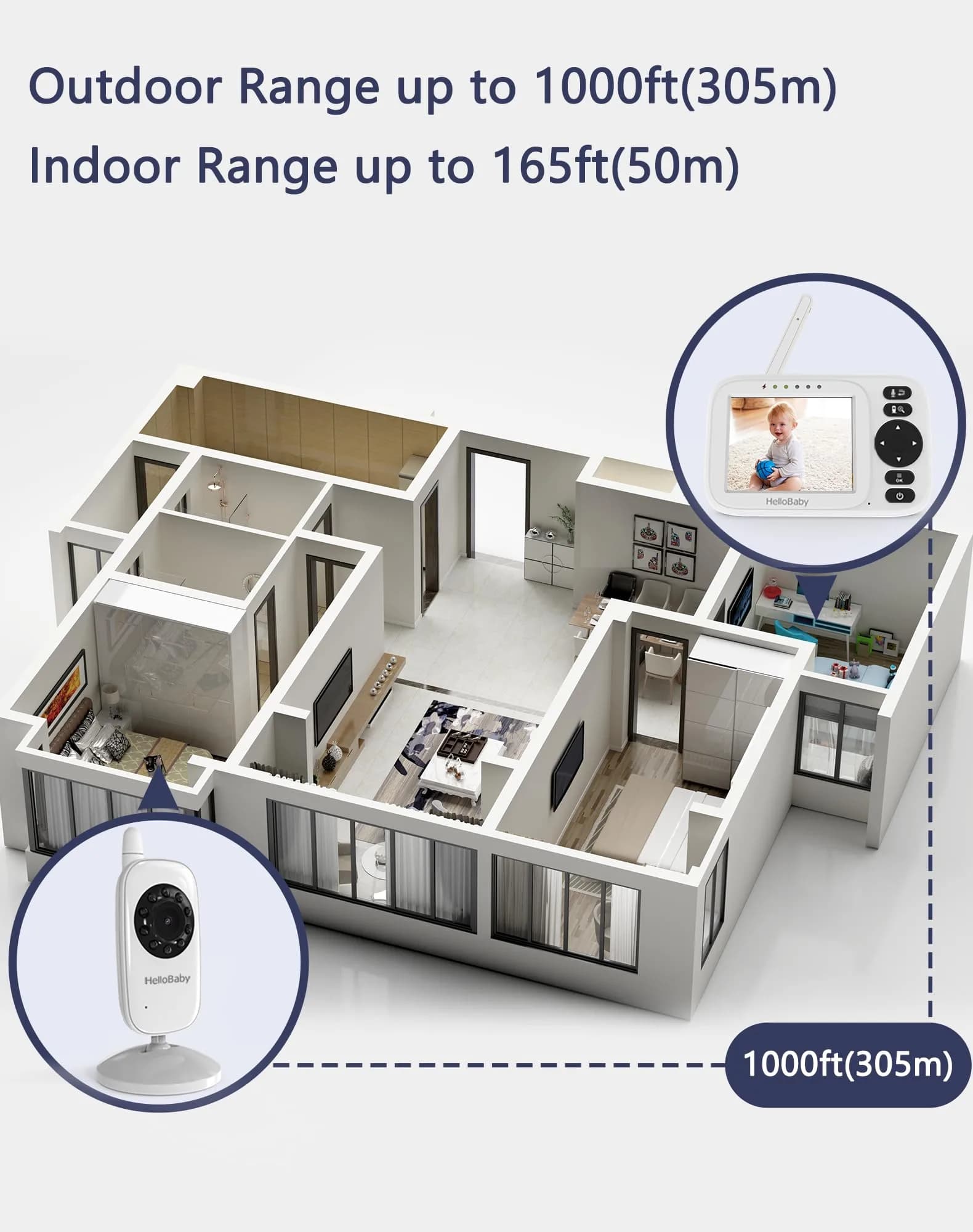 HelloBaby Video Baby Monitor with 2 Cameras & 3.2" Screen | No WiFi, 1000ft Range, Night Vision, Two-Way Talk - view 8