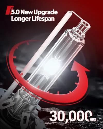 Torchbeam D2S HID Xenon Headlight Bulbs 6000K Cool White 35W Pack of 2 | Enhanced Brightness & All-Weather Reliability thumbnail 7