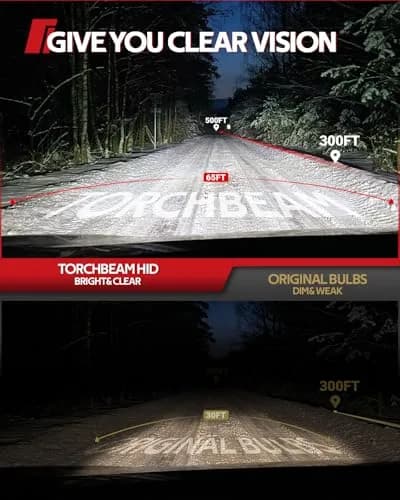 Torchbeam D2S HID Xenon Headlight Bulbs 6000K Cool White 35W Pack of 2 | Enhanced Brightness & All-Weather Reliability thumbnail 2