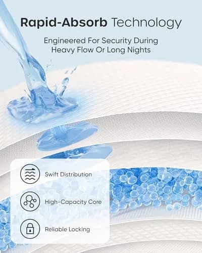 Nuliie High-Absorbency Blue Core Nursing Pads 200 Count | Stay Dry Day & Night, Leakproof, Individually Wrapped thumbnail 3