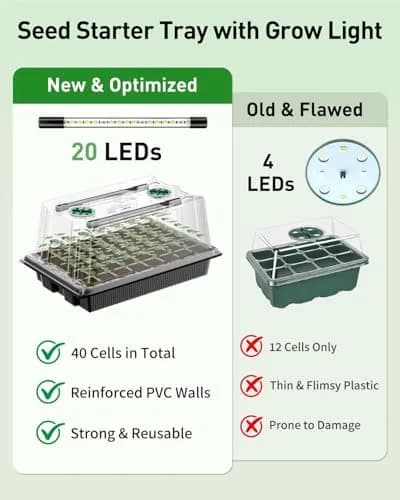 Pawfly Seed Starter Trays 80 Cells | Reusable Germination Kit with Grow Light & Humidity Dome thumbnail 4