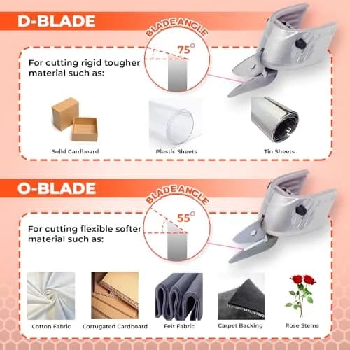Pink Power HG2043 Electric Fabric Scissors 3.6V | Cordless Cutting Tool with 2 Blades & Charger (Orange) thumbnail 5