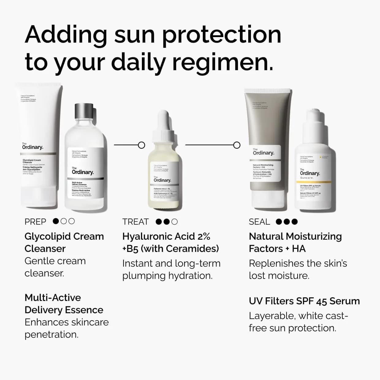 The Ordinary UV Filters SPF 45 Serum Sunscreen 120ml (4 Fl Oz) | Broad-Spectrum UVA/UVB Protection - view 6