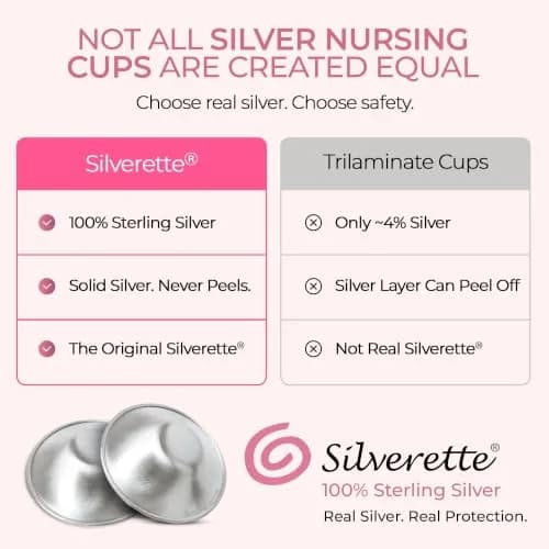 Silverette Sterling Silver Nursing Cups Large | FDA-Registered, Handmade in Italy thumbnail 2