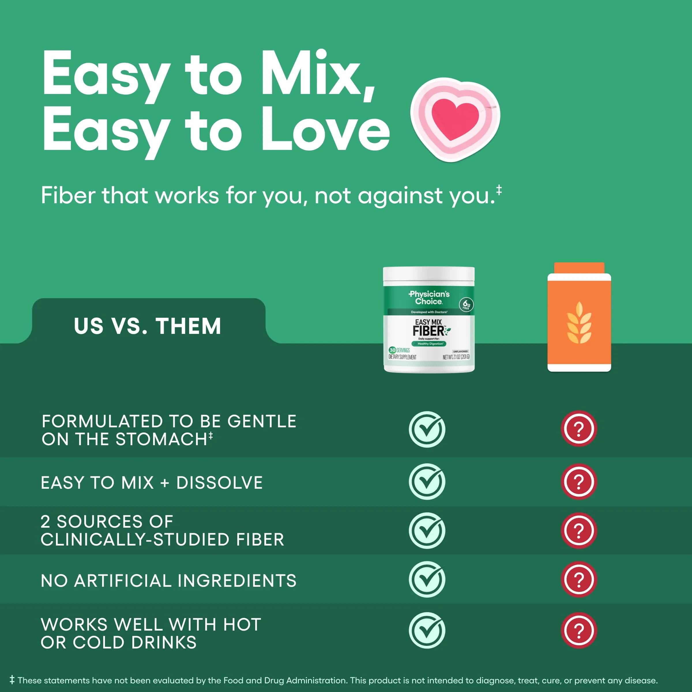 Physician's CHOICE Easy Mix Fiber Powder Supplement, 7.1oz | Supports Digestion & Regularity thumbnail 5