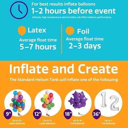 BLUE RIBBON Helium Tank for Balloons At Home Silver Kit | 2 x 14.9 cu ft Tanks, 100 Balloons, Ribbon, Weights, Tie Tools thumbnail 5