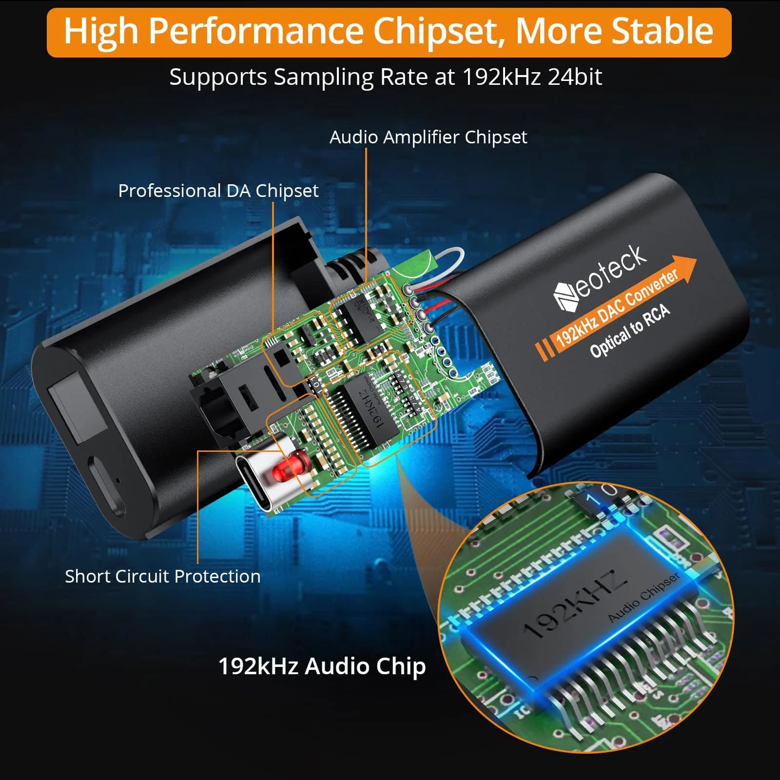 Neoteck 192kHz DAC Converter with 1.8m Optical to RCA Cable | High-Fidelity Audio Conversion - view 2