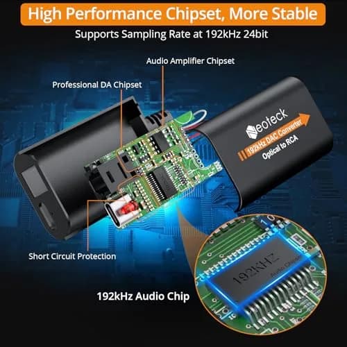 Neoteck 192kHz DAC Converter with 1.8m Optical to RCA Cable | High-Fidelity Audio Conversion thumbnail 2