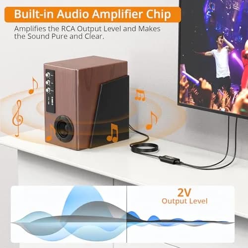Neoteck 192kHz DAC Converter with 1.8m Optical to RCA Cable | High-Fidelity Audio Conversion thumbnail 3