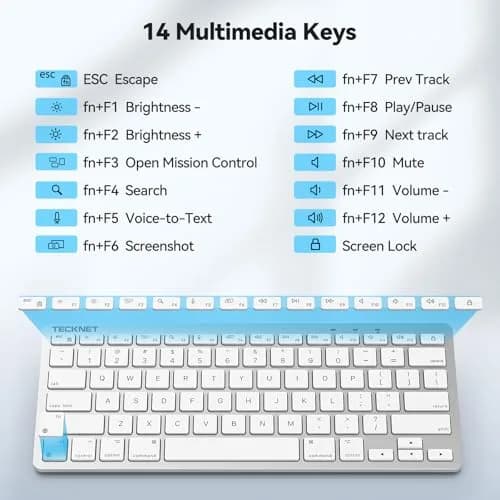 TECKNET Wired Keyboard for MacOS Devices with Dual Interface, Slim Mac Keyboard, Comfortable Ergonomic Typing Angle & Stable Connection for PC/Laptop, Compatible with MacBook, iMac, Mac mini/Pro (White, 78 Keys) thumbnail 8