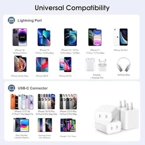 BikeAnything USB C Charger Block 20W | Dual Port Fast Charging for iPhone & iPad thumbnail 4