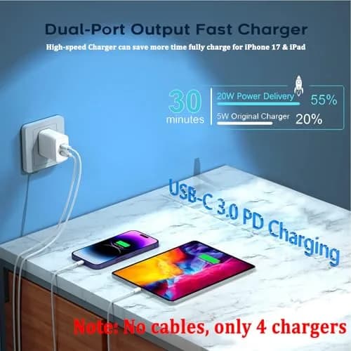 BikeAnything USB C Charger Block 20W | Dual Port Fast Charging for iPhone & iPad thumbnail 2