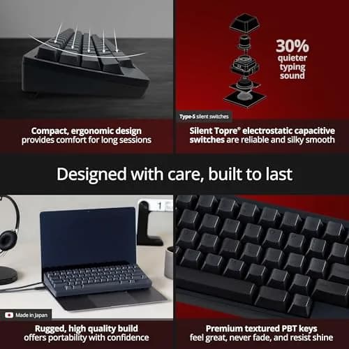 HHKB Happy Hacking Keyboard Professional Classic Type-S White | Silent Topre Switches, Compact 60-Key Layout thumbnail 3