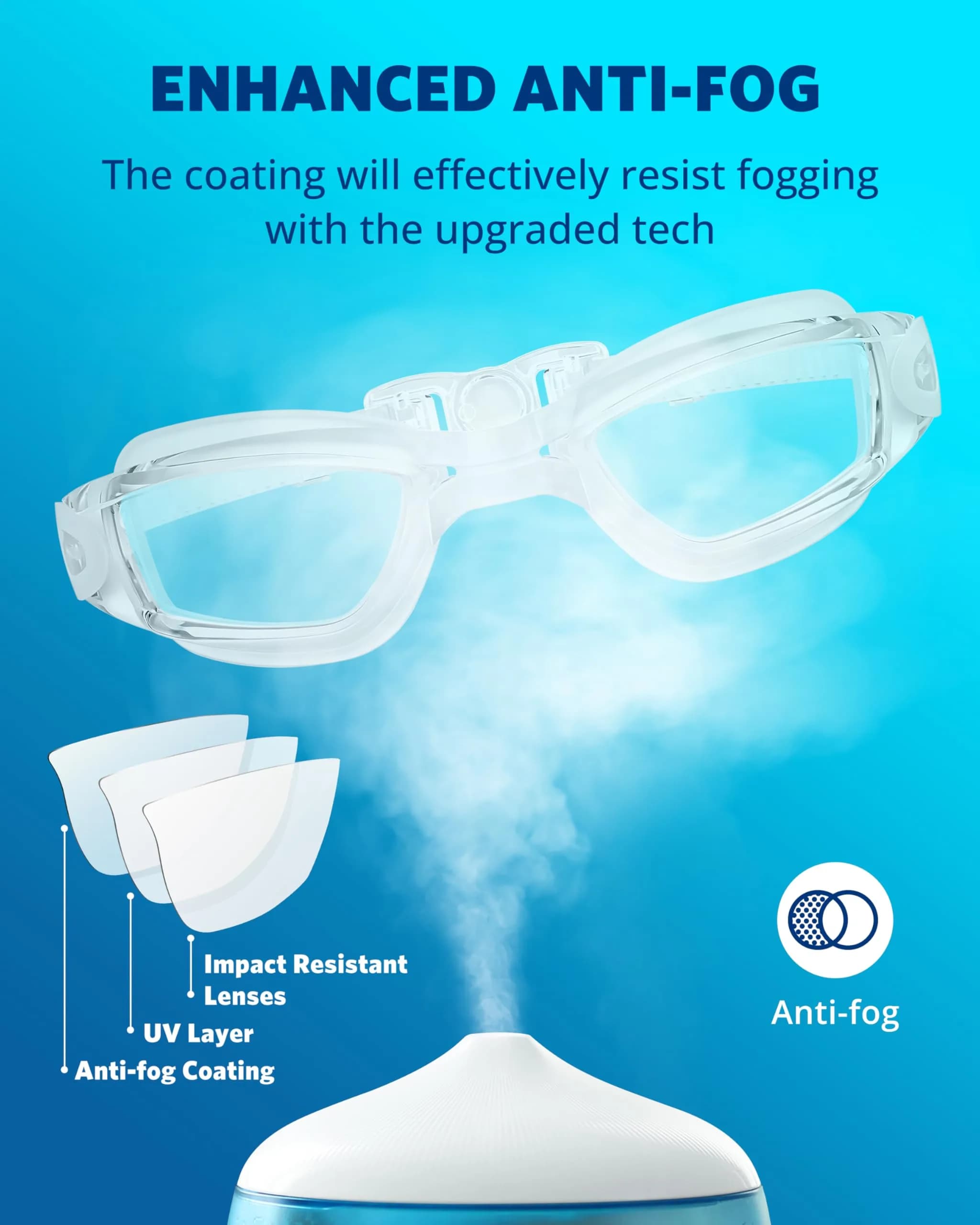 Aegend Swim Goggles No Leaking Full Protection Adult Youth | Anti-Fog UV Protection Clear Lens - view 3