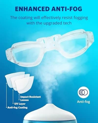 Aegend Swim Goggles No Leaking Full Protection Adult Youth | Anti-Fog UV Protection Clear Lens thumbnail 3