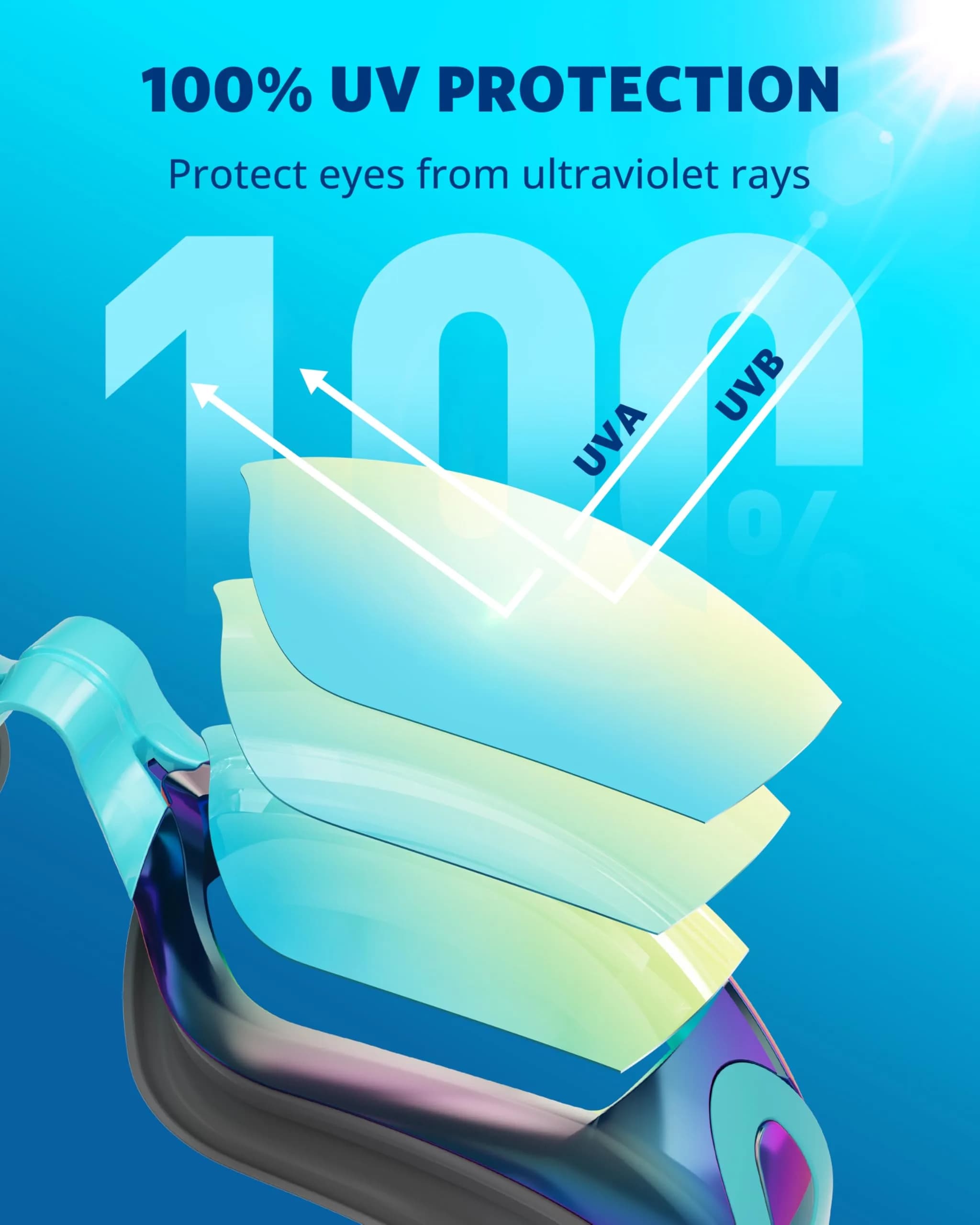 Aegend Swim Goggles, Cyan Aqua Mirrored Anti-Fog, Adult & Youth Fit | 180° Panoramic View - view 2
