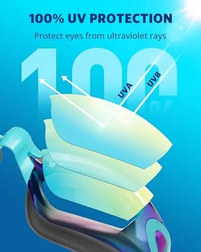 Aegend Swim Goggles, Cyan Aqua Mirrored Anti-Fog, Adult & Youth Fit | 180° Panoramic View thumbnail 2
