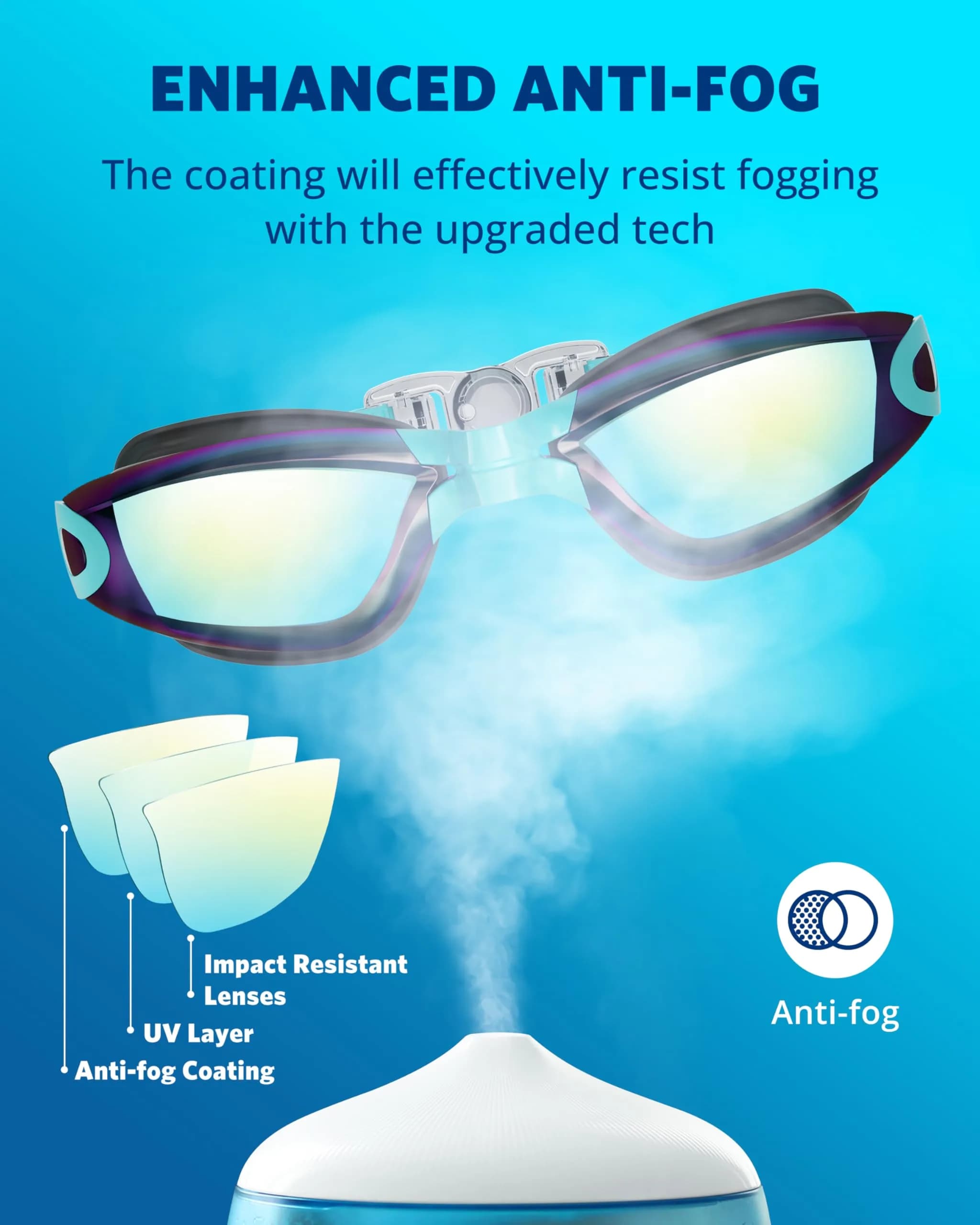 Aegend Swim Goggles, Cyan Aqua Mirrored Anti-Fog, Adult & Youth Fit | 180° Panoramic View - view 3